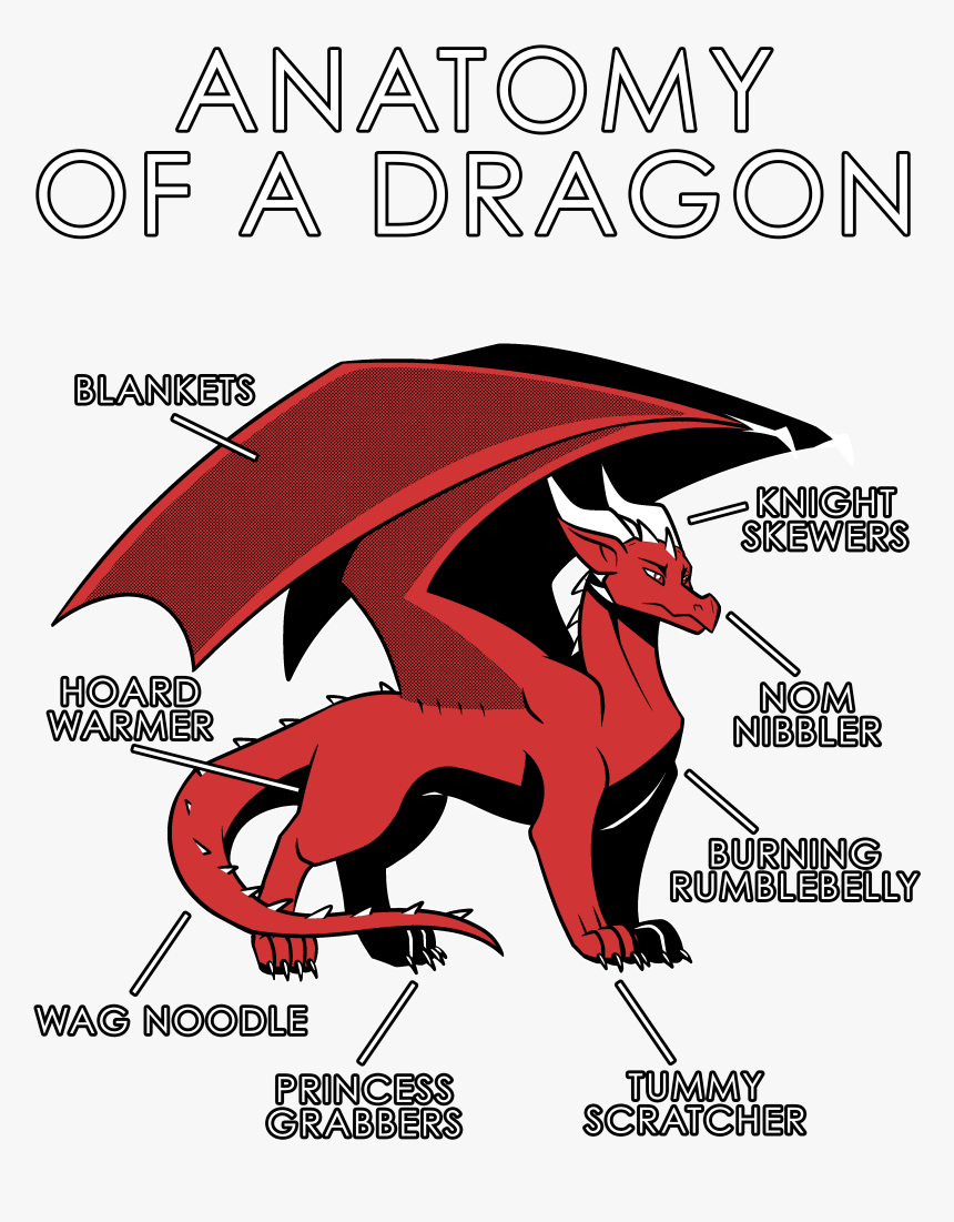 Dragon Furry, HD Png Download, Free Download