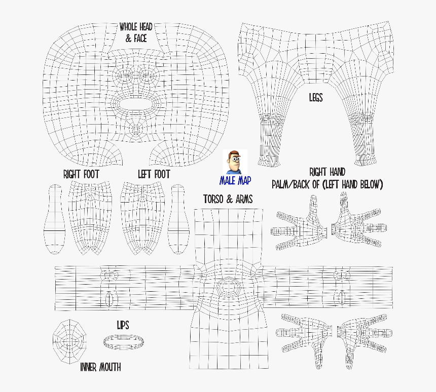 Diagram, HD Png Download, Free Download