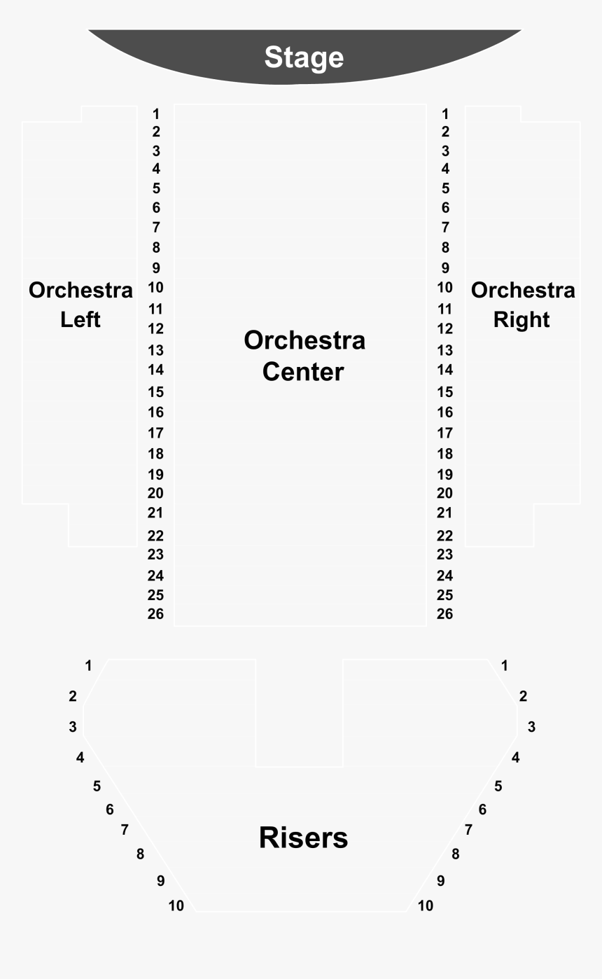 Diagram, HD Png Download, Free Download