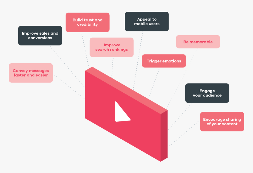 Diagram, HD Png Download, Free Download