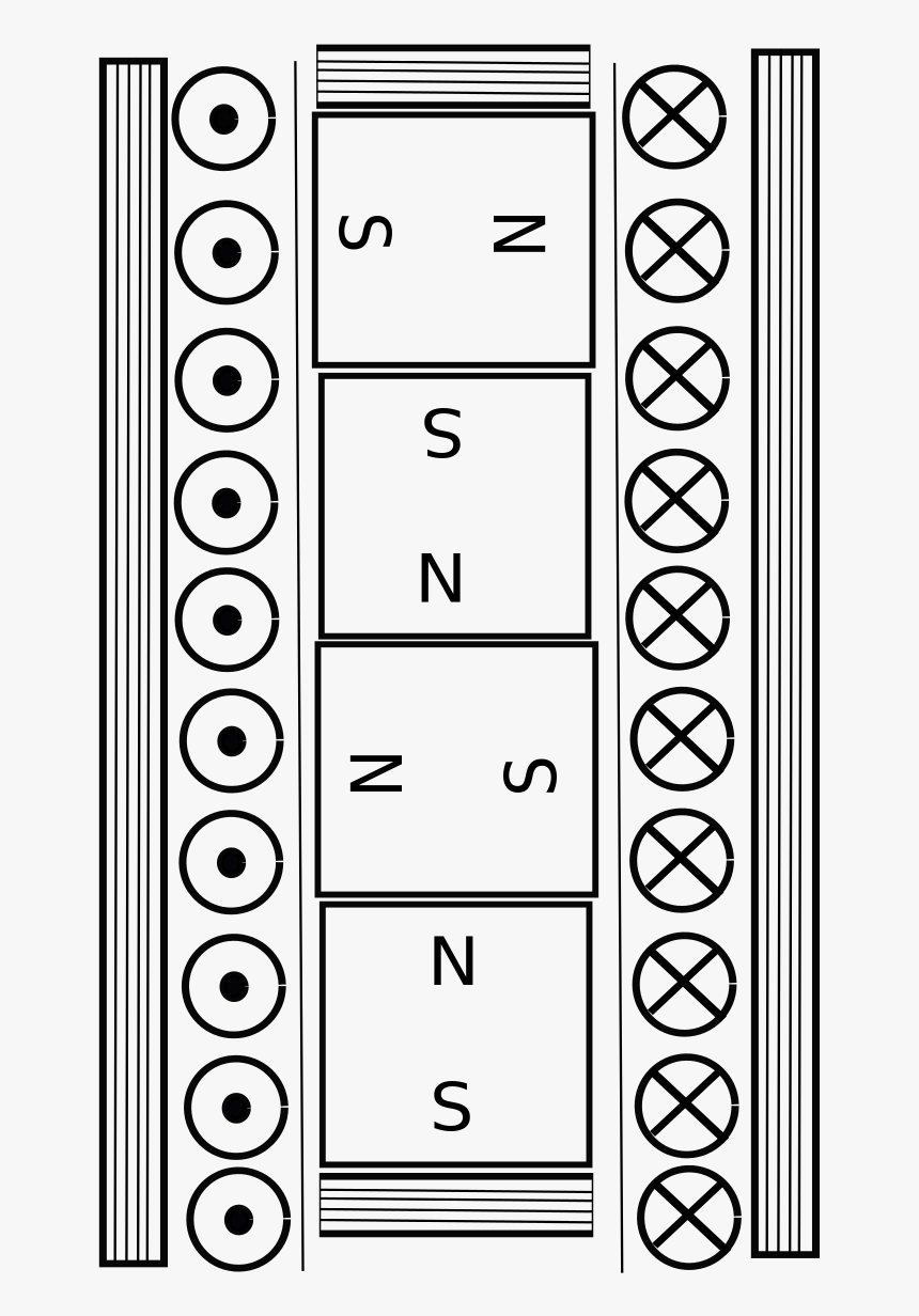 Linear Alternator Wikimedia, HD Png Download, Free Download