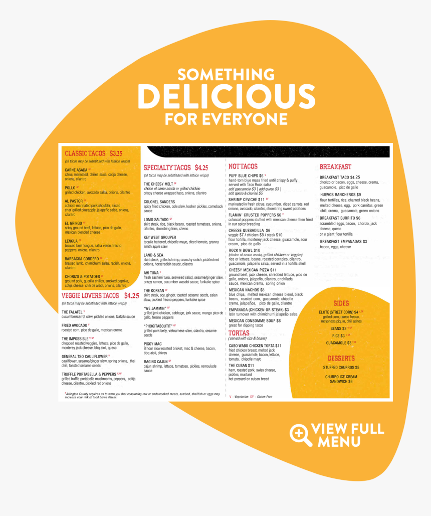 Document, HD Png Download, Free Download