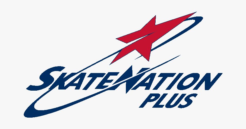 Skatenation Plus, HD Png Download, Free Download