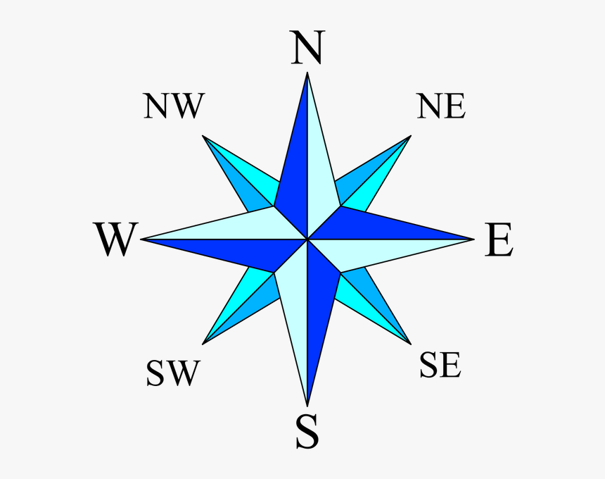 1024px-compass Rose Simple - Compass Rose, HD Png Download, Free Download