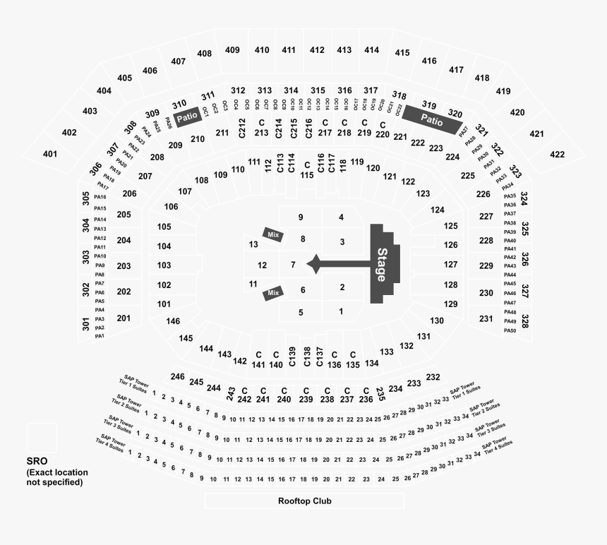 Diagram, HD Png Download, Free Download