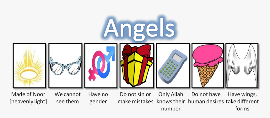 Islam , Png Download - Angels In Islam Activity, Transparent Png, Free Download