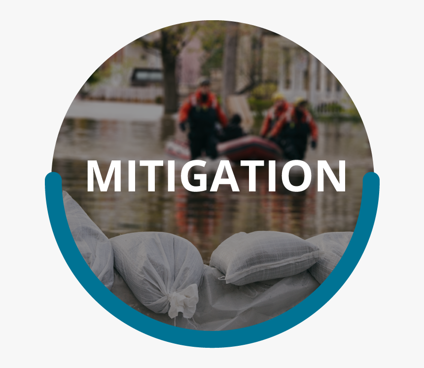 Mitigation Graphic Wword - Flood, HD Png Download, Free Download