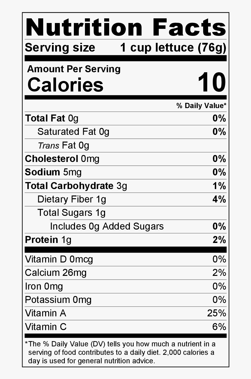 Lobster Nutrition Facts, HD Png Download - kindpng