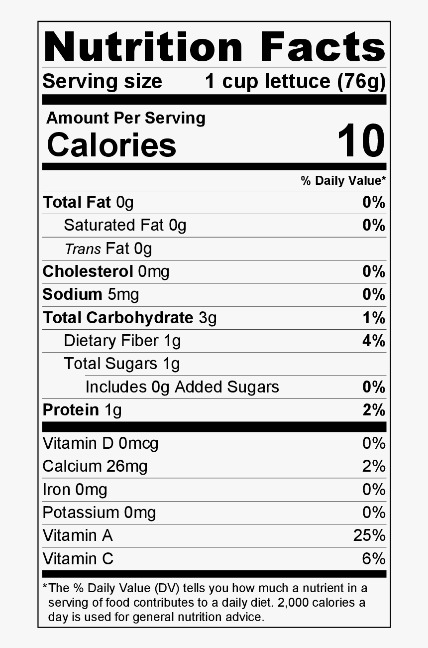 Lobster Nutrition Facts, HD Png Download, Free Download