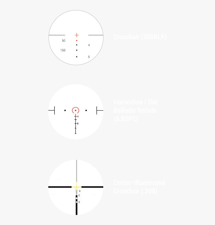 Reticle , Png Download - Rational Software, Transparent Png, Free Download