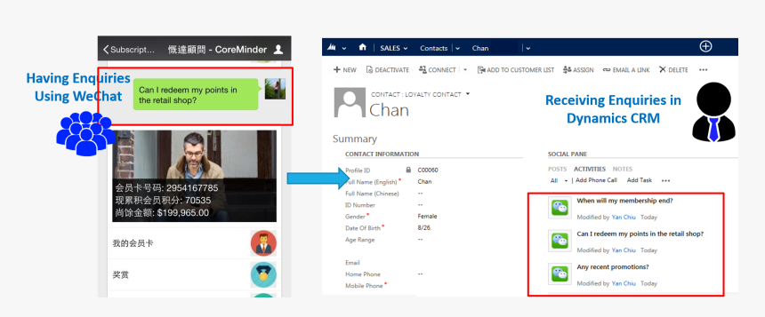Image - Wechat Dynamics Crm, HD Png Download, Free Download
