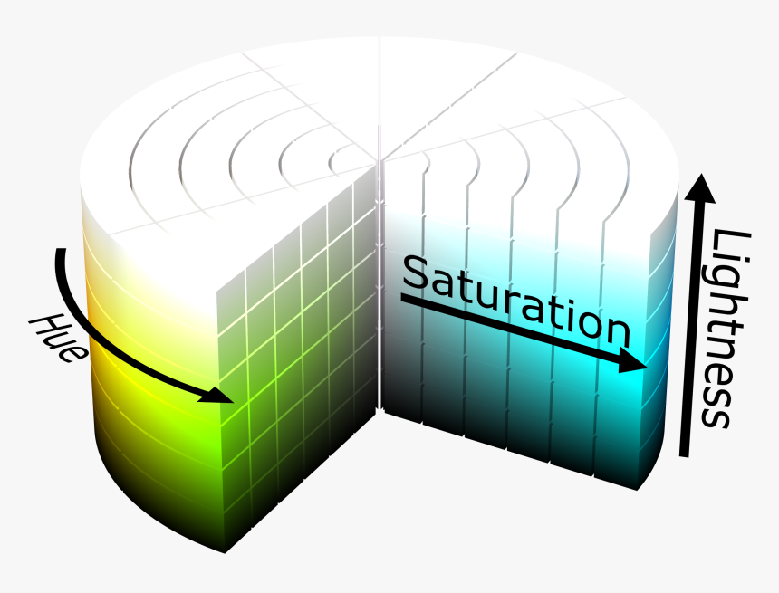 Hsl Color Solid Cylinder - Graphic Design, HD Png Download, Free Download