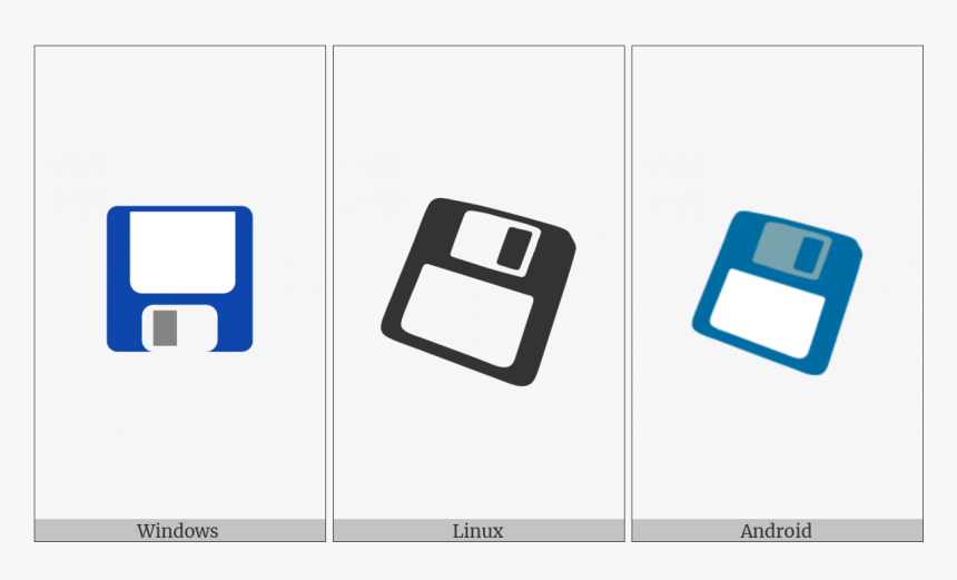 Floppy Disk On Various Operating Systems - Mobile Device, HD Png Download, Free Download