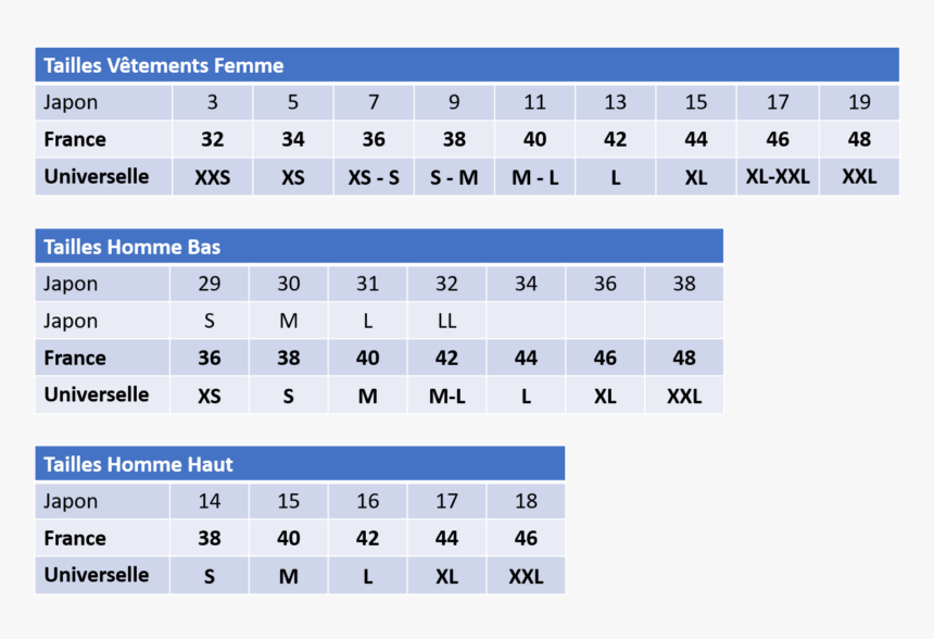 Guide Des Tailles France, HD Png Download, Free Download