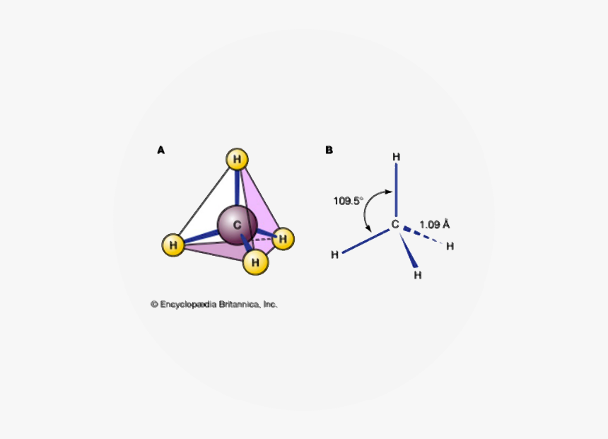 Compound Chemistry, HD Png Download, Free Download