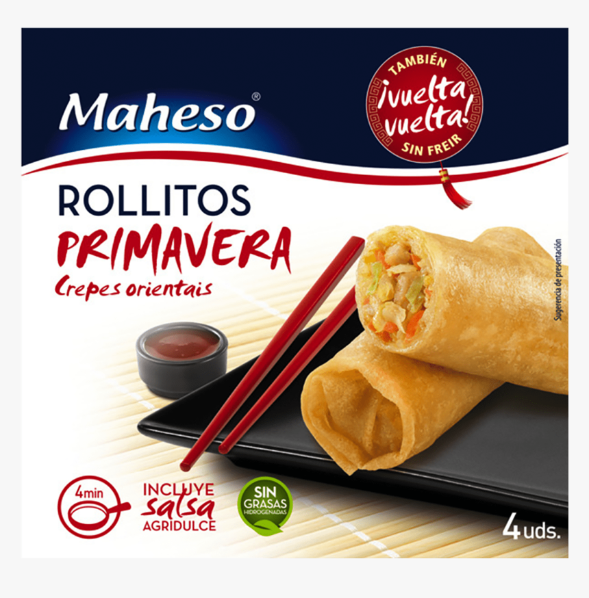 Rollitos Primavera En Ingles, HD Png Download, Free Download