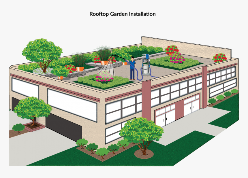 Roof Top Garden Png , Png Download - Model Of Roof Garden, Transparent Png, Free Download