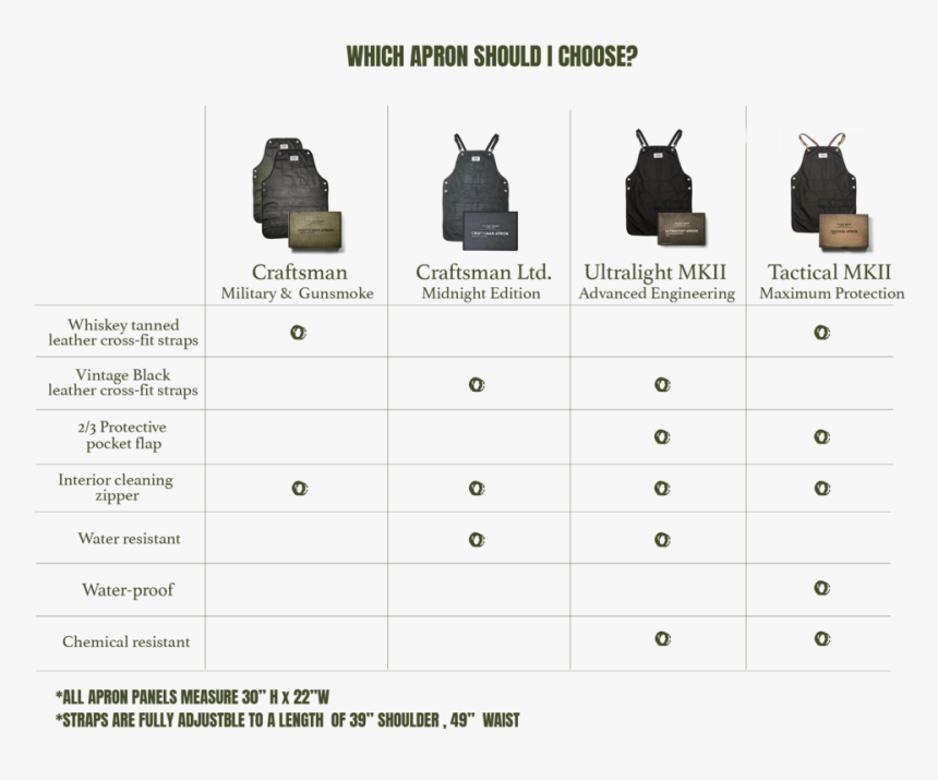 Backpack, HD Png Download, Free Download
