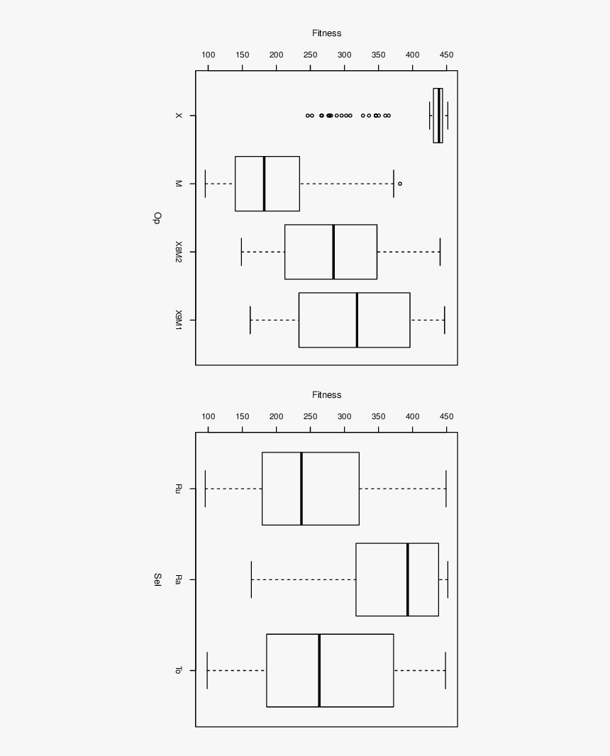 Diagram, HD Png Download, Free Download
