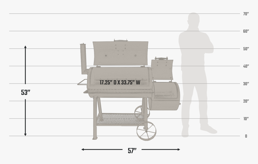 Dimensions Visual - Cart, HD Png Download, Free Download