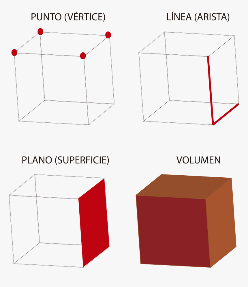 Diagram, HD Png Download, Free Download