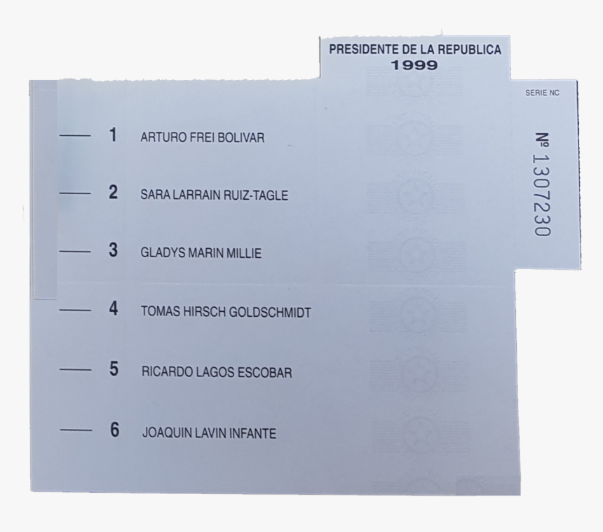 Candidatos Presidenciales 1999 Chile, HD Png Download, Free Download