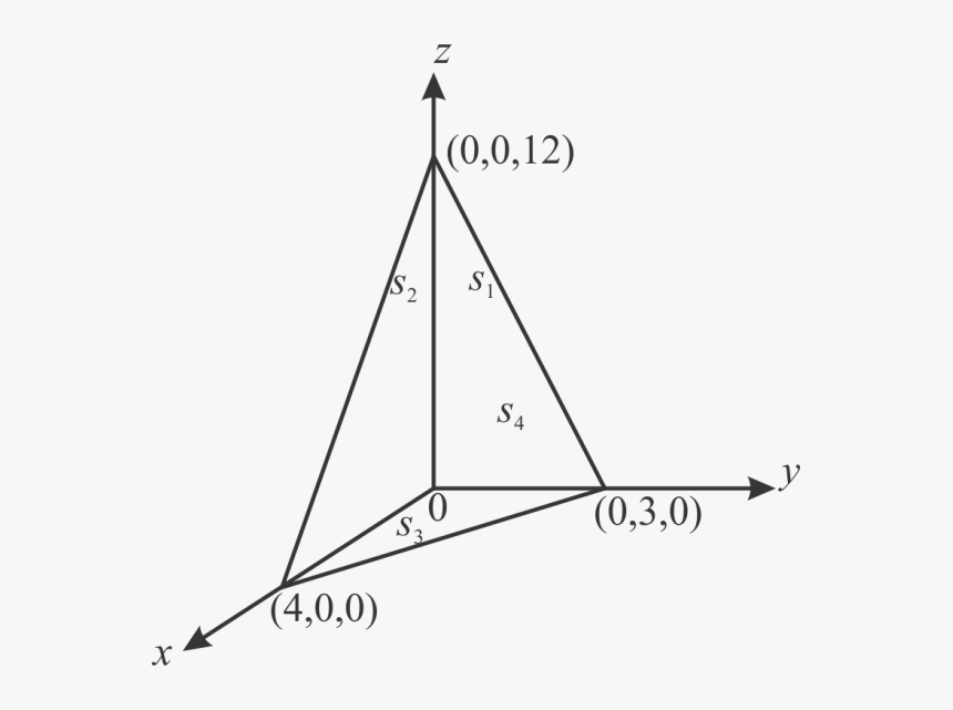 D - 26 - 09 - 2016sakshi1 - Triangle, HD Png Download, Free Download