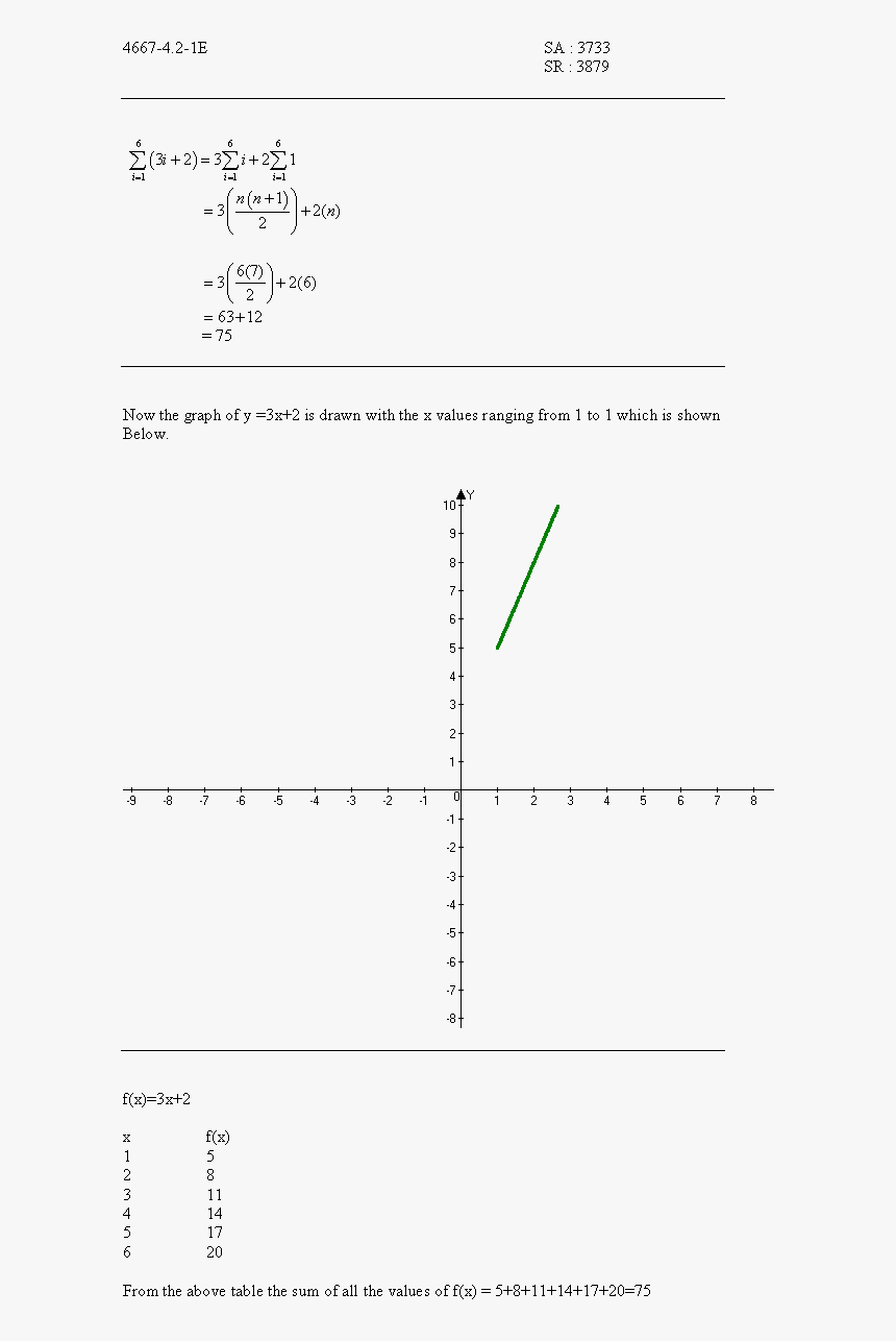 Diagram, HD Png Download, Free Download