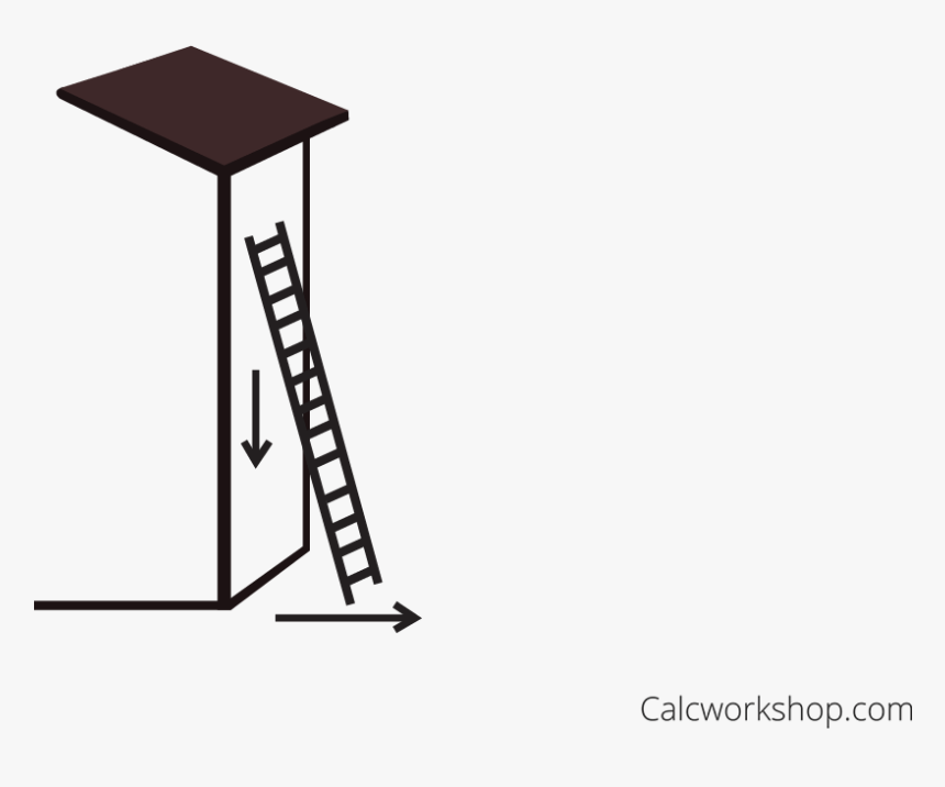 Sliding Ladder Related Rate, HD Png Download, Free Download