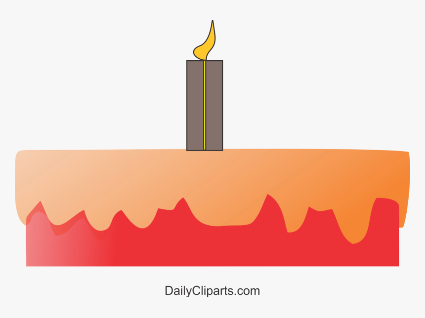 Small Cake Image Clipart - Advent Candle, HD Png Download, Free Download