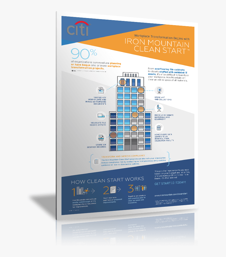 Brochure, HD Png Download, Free Download