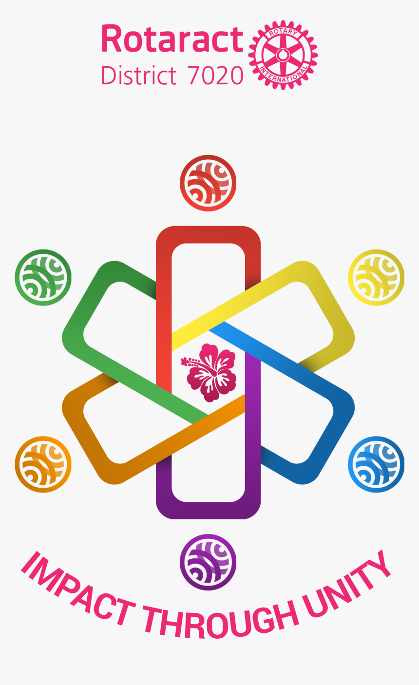 Rotaract 7020 Logo, HD Png Download, Free Download