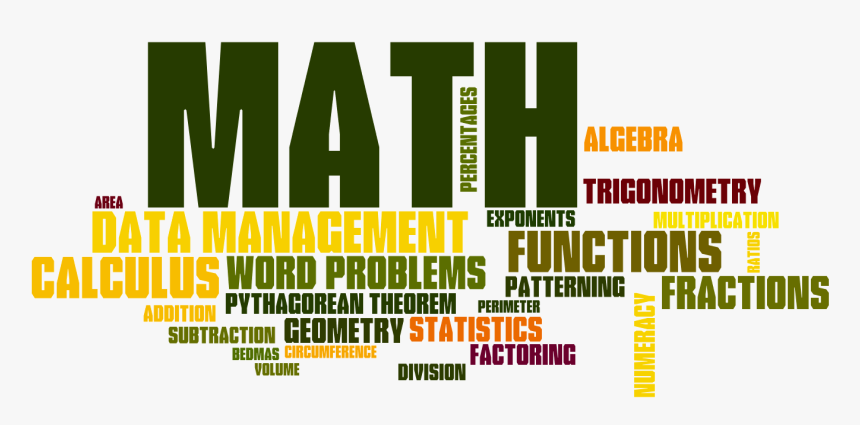 Multiplication Clipart Mathematics Wallpaper - District Math, HD Png Download, Free Download