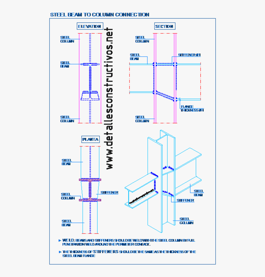 Steel Connection Column Beam Steel Welded Stiffeners - Column Beam Steel Connection, HD Png Download, Free Download