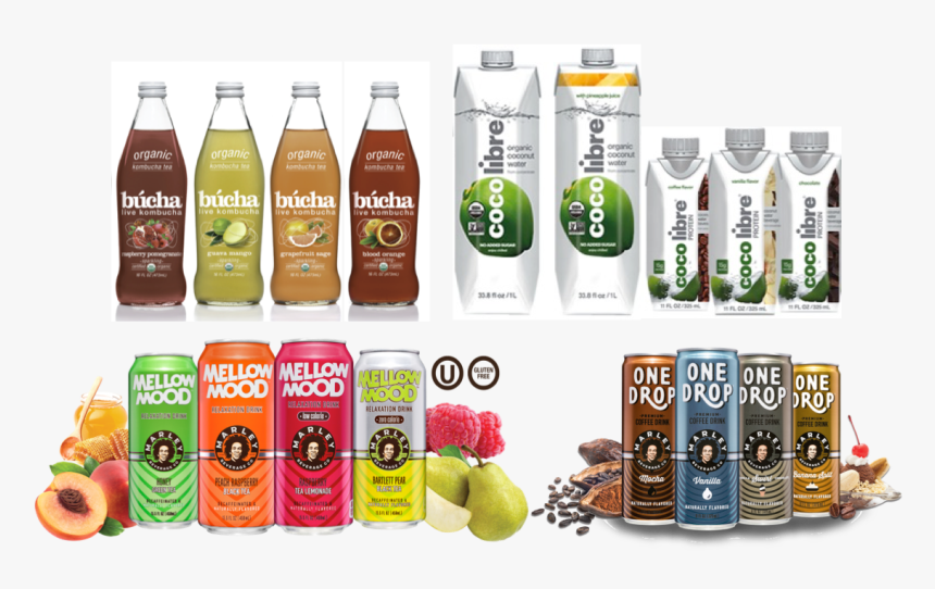 New Age Beverages In Canada, HD Png Download, Free Download
