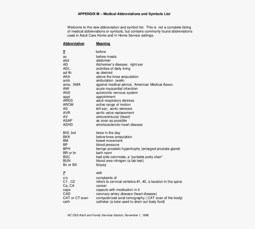 Medical Abbreviations And Symbols, HD Png Download, Free Download