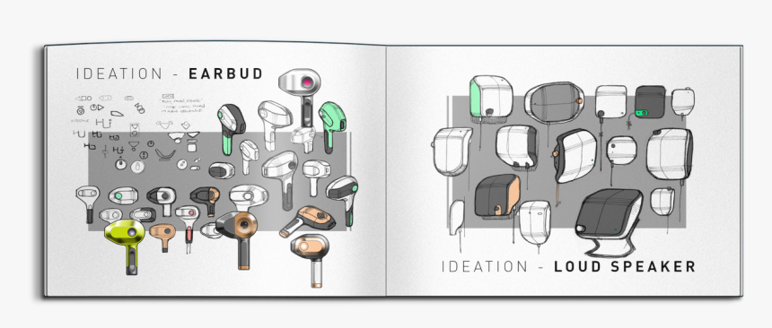 Industrial Design Portfolio Inspiration, HD Png Download, Free Download