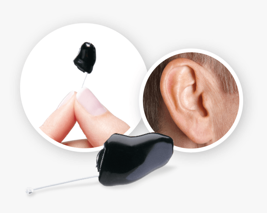 Starkey Soundlens Iic - Siemens Iic Hearing Aid, HD Png Download, Free Download