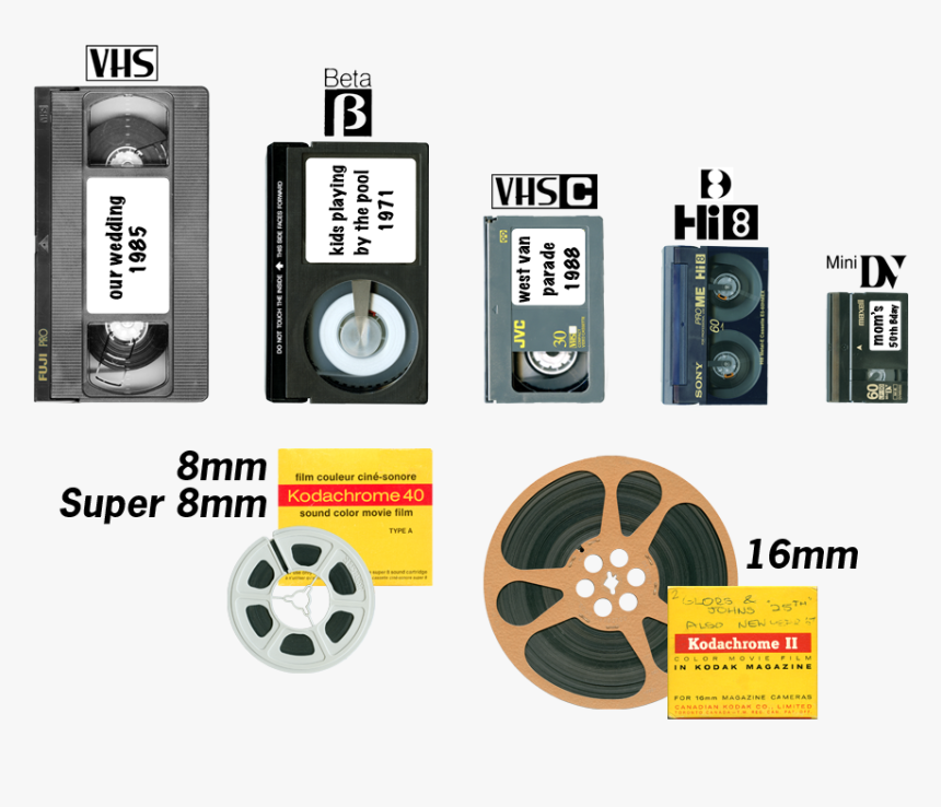 Transparent Video Tape Png - Brake, Png Download, Free Download