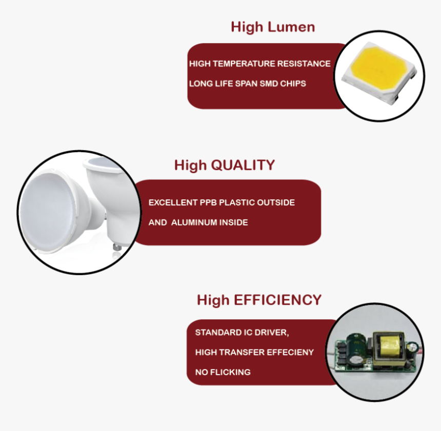 12v/220v 7w White Led Spotlight 120 Degree Led Gu5 - Graphic Design, HD Png Download, Free Download