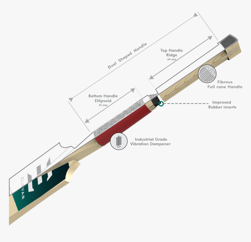 Elevar Sports Technologically Designed Cricket Bat - Technical Drawing, HD Png Download, Free Download