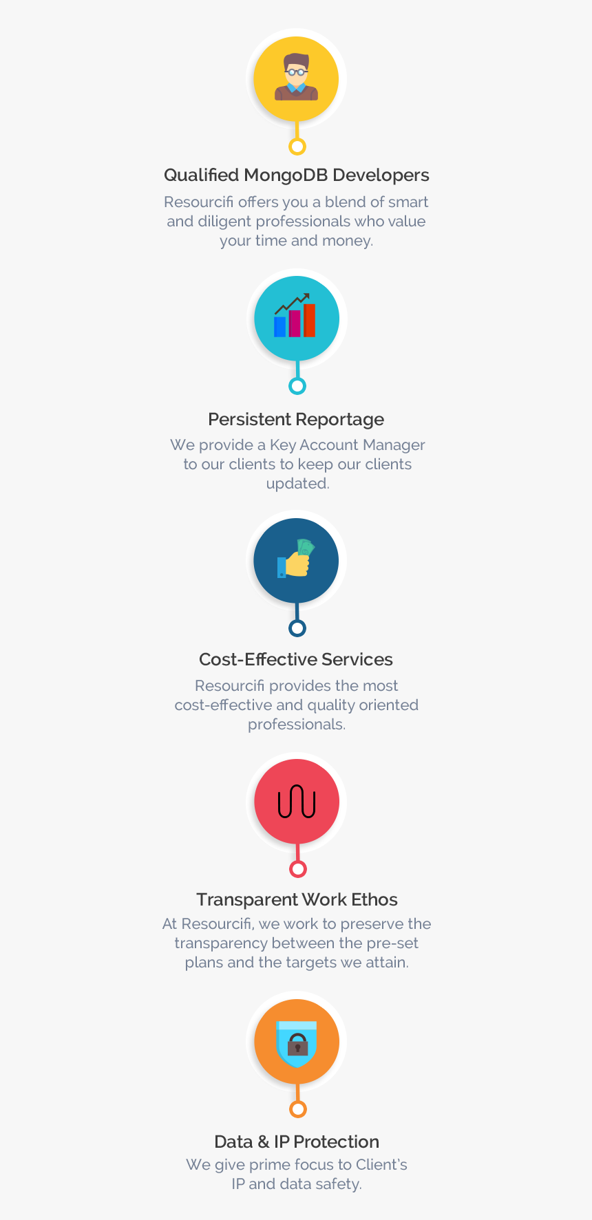 Screenshot, HD Png Download, Free Download