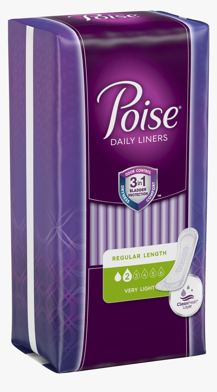 Poise Liners Package Left Zoom - Maximum Absorbency Poise Pads, HD Png Download, Free Download
