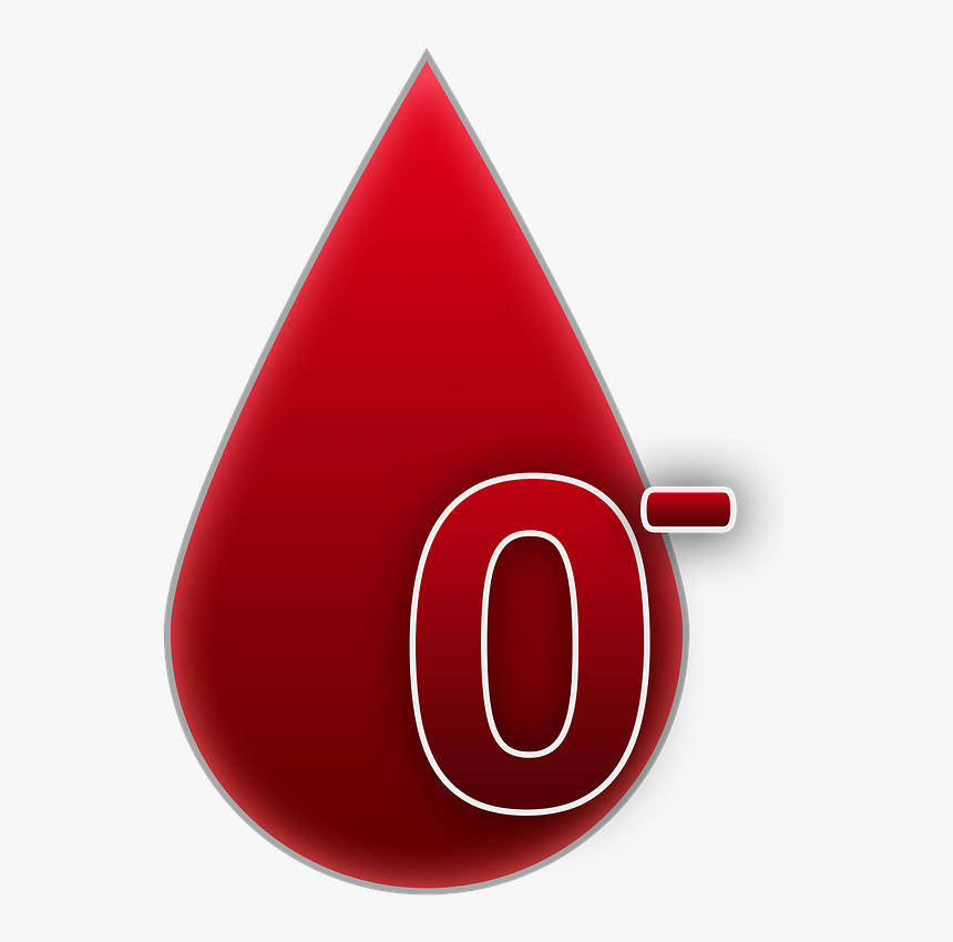Blood Group, B, Rh Factor Negative, Blood - Tipo Sanguineo A Positivo, HD Png Download, Free Download