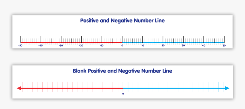 Negative Number Png - Positive Negative Number Line To 50, Transparent Png, Free Download