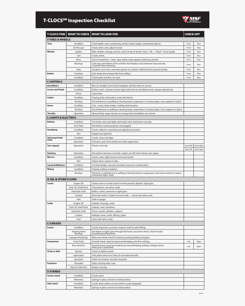 67cecd869d51072d - Bottari Rapid T2 090, HD Png Download, Free Download