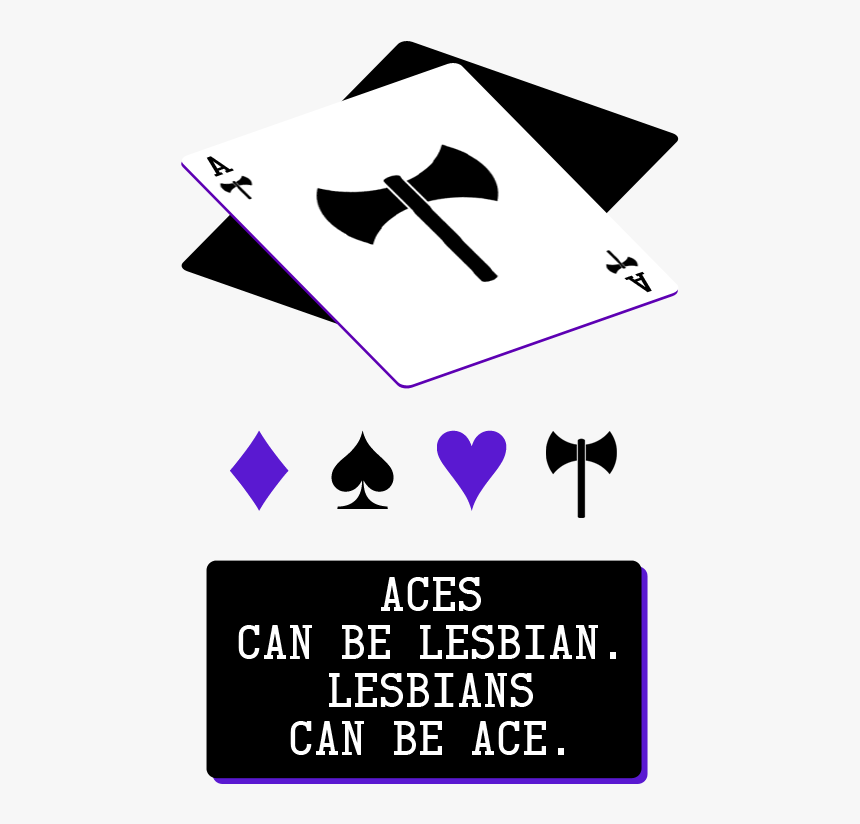 An Ace Of Labryses Playing Card, Followed By Card Suit, HD Png Download, Free Download