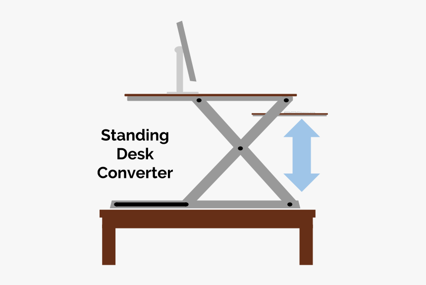 Standing Desk Converter Diagram - Diy Standing Desk Mechanism, HD Png Download, Free Download