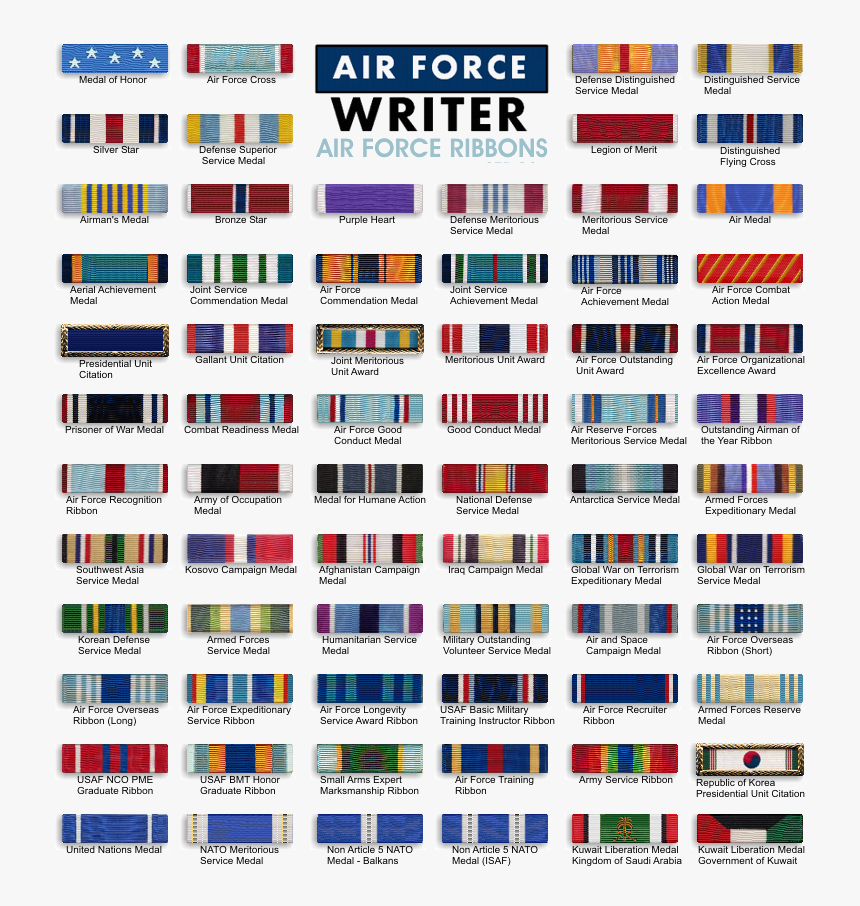 Usaf Medals And Ribbons Order Of Precedence - Air Force Ribbons 2019, HD Png Download, Free Download