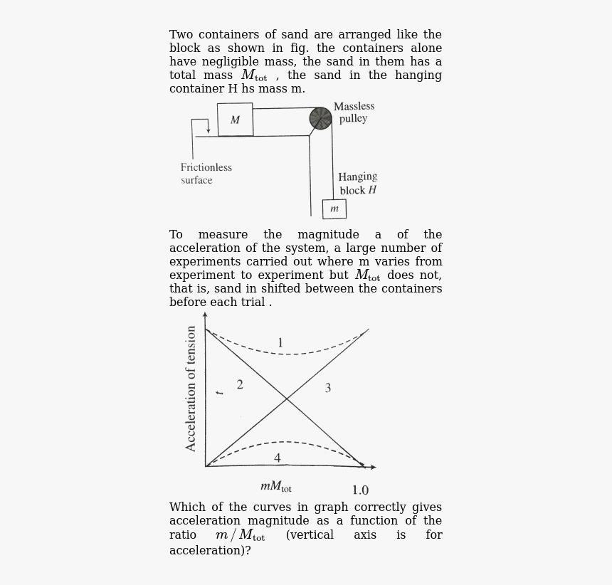 Diagram, HD Png Download, Free Download